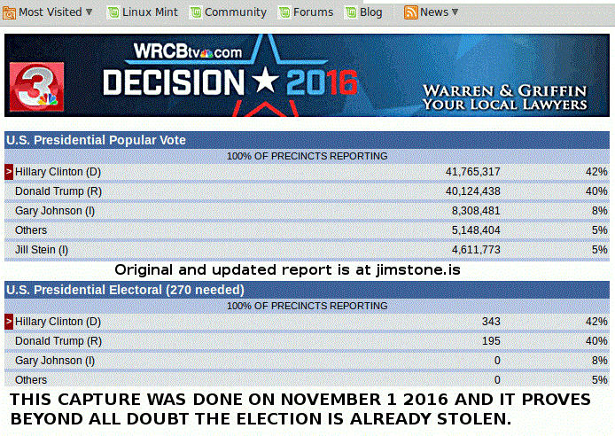 stolenelectionchattanooga1-1
