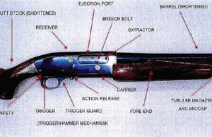 Monis’ Shotgun at the Sydney Siege. Pellets? Bullets? Anything Else We Need To Know?
