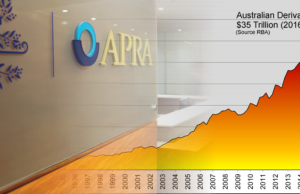 Libs, Labor and Greens set to Bail In your Bank Deposits? It’s already a “Done Deal”