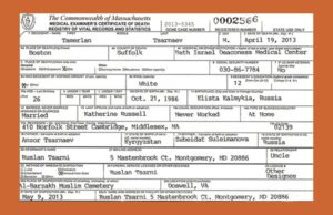 Request for an Inquest into the Death of Tamerlan Tsarnaev