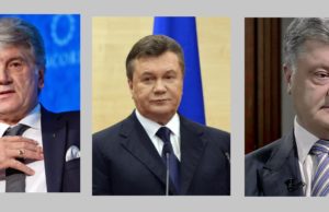Ukraine — Some Background of Chaos and Interference