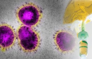 Intravenous Vitamin C Treatment for Coronavirus and Related Illnesses