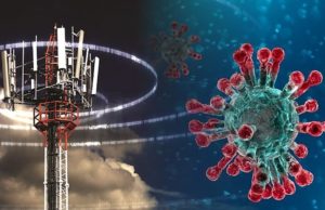 The Electrification of the Earth and the Coronavirus (COVID-19)