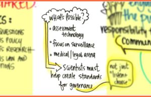 How Do You Solve a Problem Like Giordano?