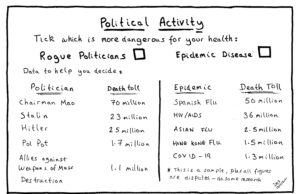 Cartoons about Democracy and Authoritarianism