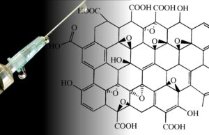 Safety of Covid-19 Vaccines Questioned