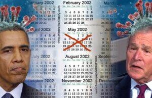 The Long Timeline of the COVID-19 Enterprise Plandemic