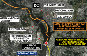 Blunder, DEI, Vax Mandates, or False Flag?