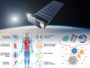 Graphene Healthcare and Electromagnetic Warfare