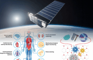 Graphene Healthcare and Electromagnetic Warfare