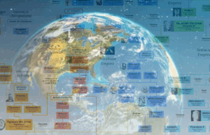 The Chosen People, Sky People, Bloodlines and Humanity Awakening