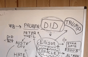 Oracle of Oval Office