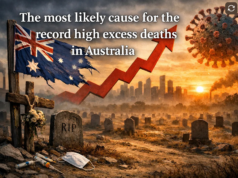 Covid Shots Lead to Excess Deaths in Australia