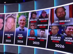 SSP, Free Energy, Missing and Dead Scientists