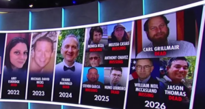 SSP, Free Energy, Missing and Dead Scientists