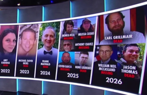 SSP, Free Energy, Missing and Dead Scientists