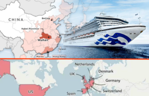 Rinse and Repeat – Cruising to Another “Virus”