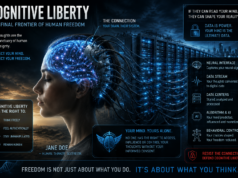 Palantir v John & Jane Doe Over Cognitive Liberty